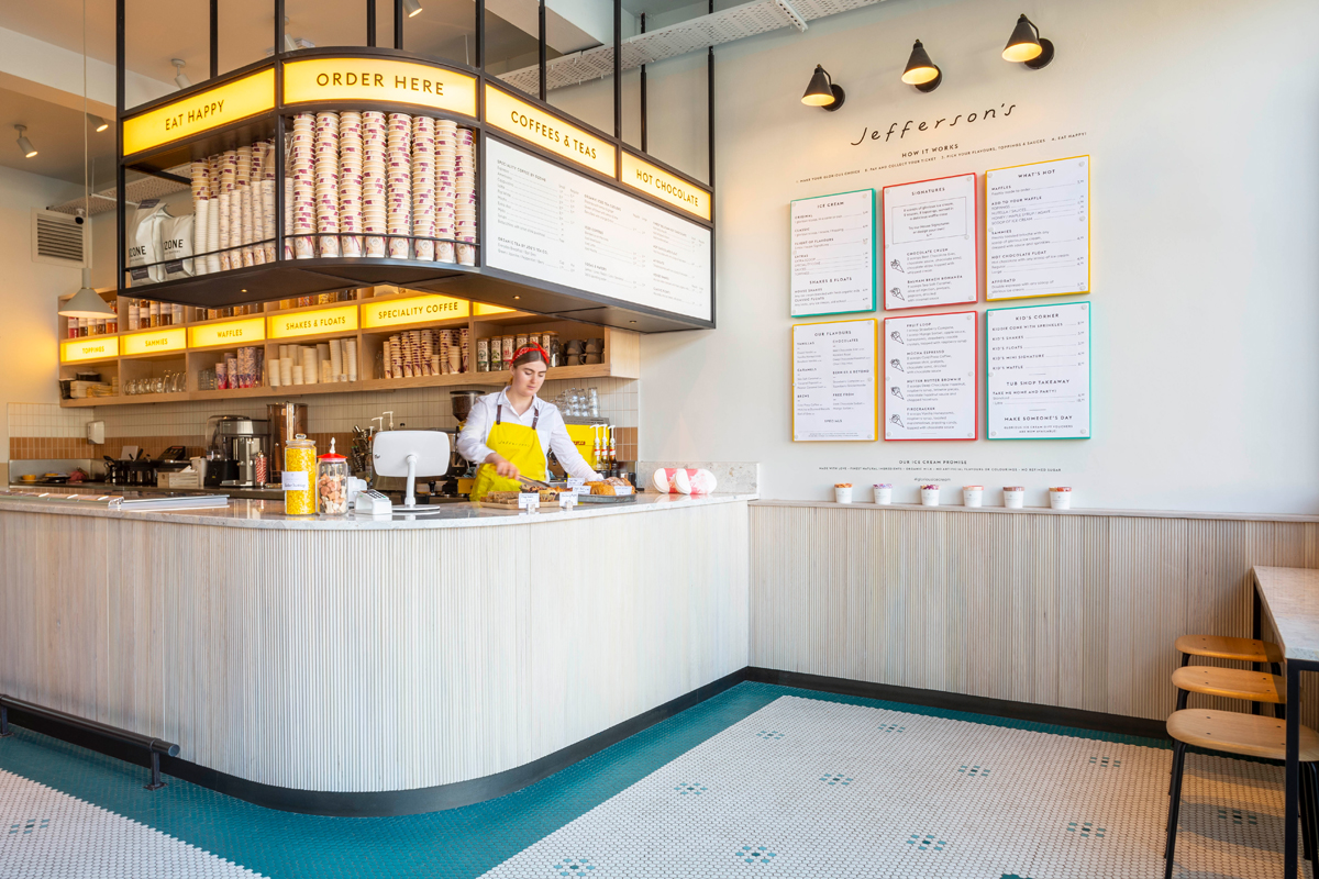 Bouncepad Counter Flex 